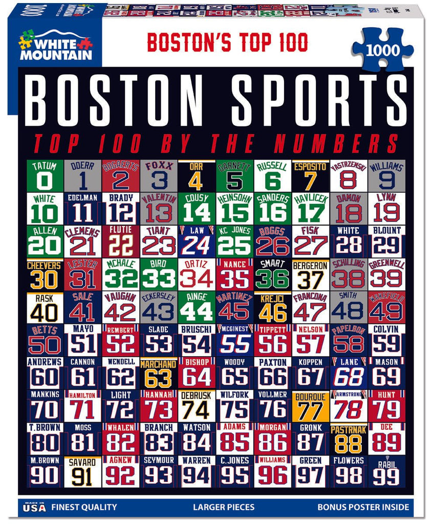 Boston’s Top 100 (1966pz) - 1000 Piece Jigsaw Puzzle